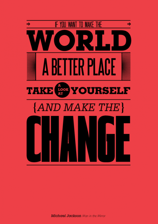 Motivation Quotes