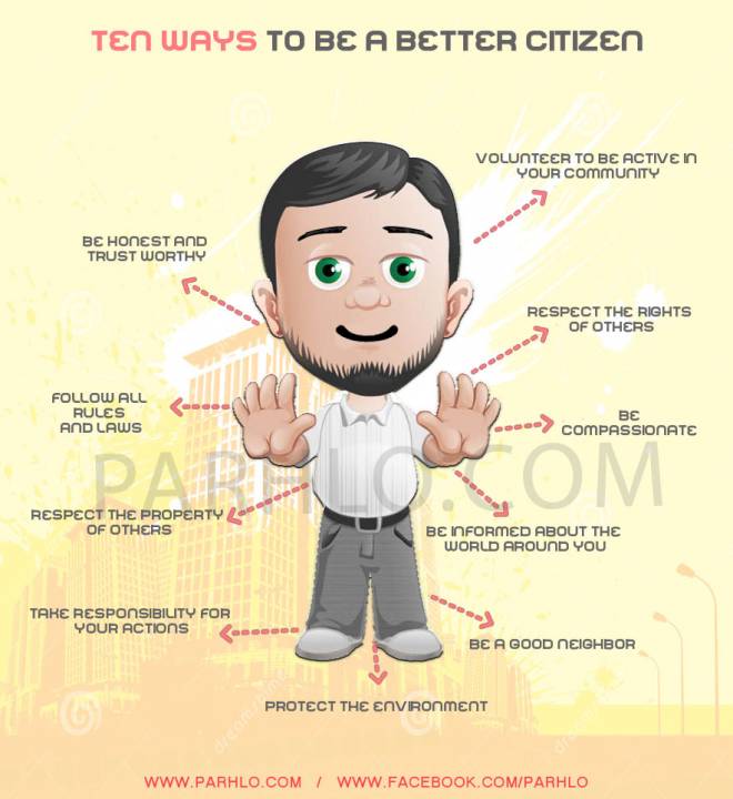 10 Ways to Be A Better Citizen
