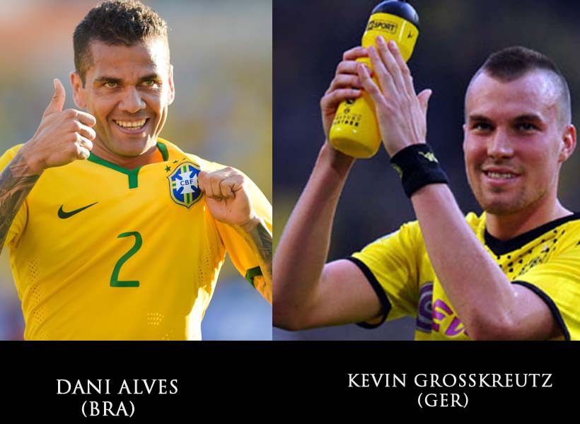 Top Players