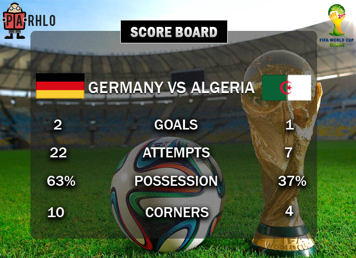 scoreboard copy