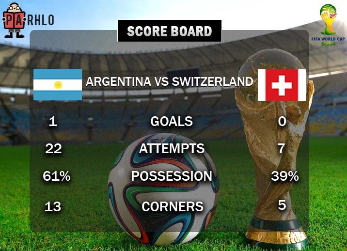 scoreboard copy