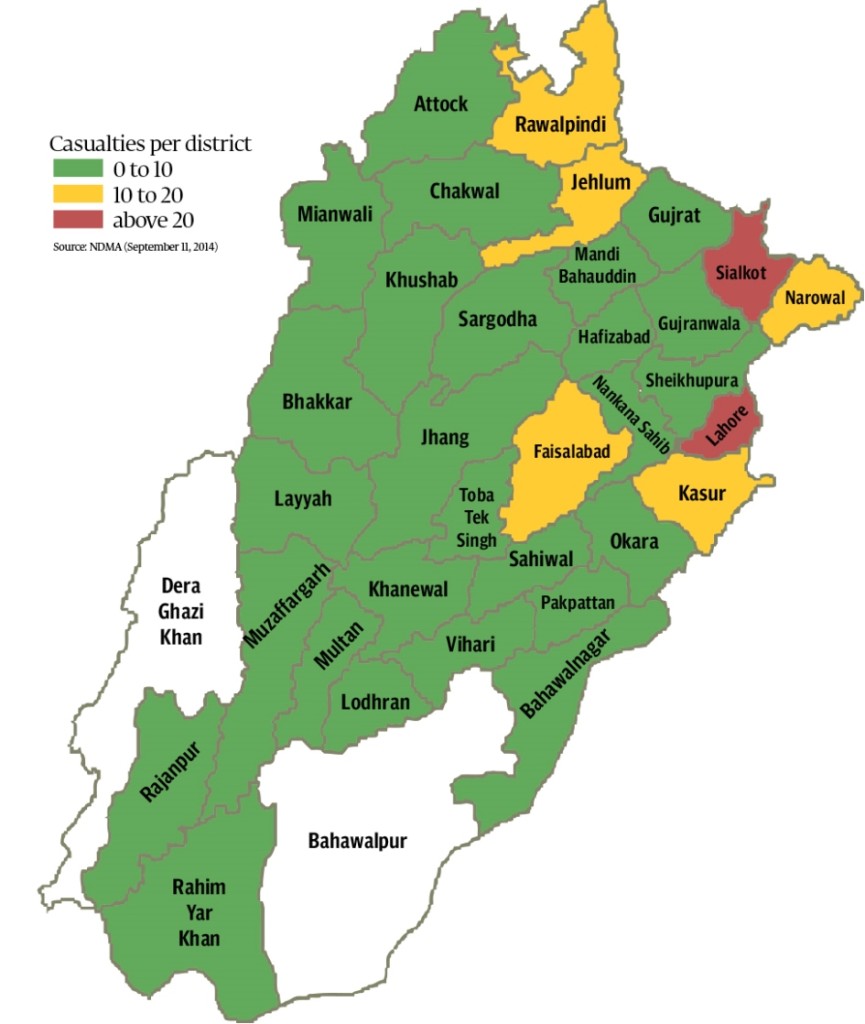 PUNJAB-DISTRICTS-casualties-Sep-11
