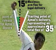 Saeed Ajmal Banned Cricket World Cup 2015 