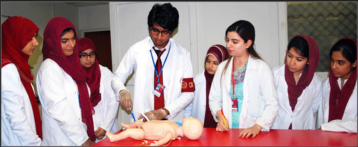 Medical-Colleges-In-Islamabad-List-Private-Government