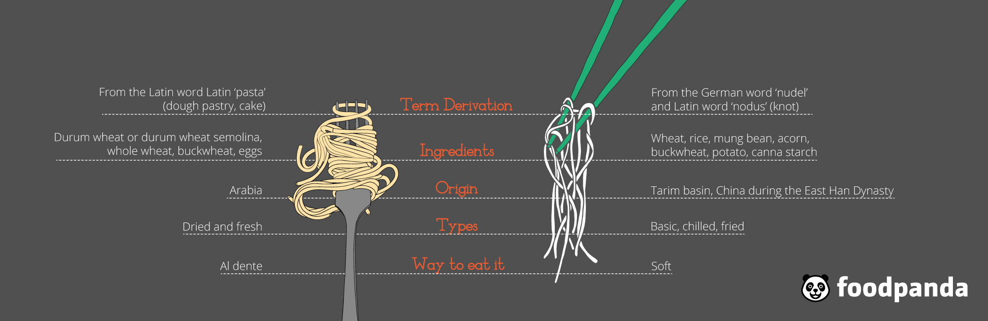 pasta-vs-noodles_fp