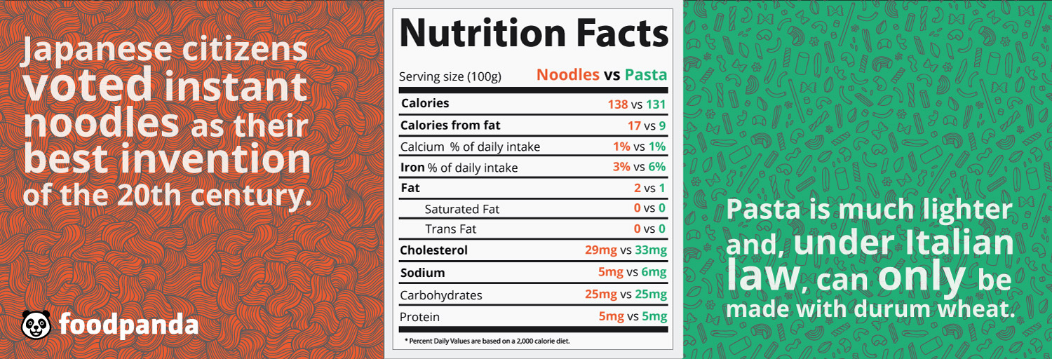 pasta-vs-noodles_fp_2