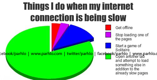 Things-I-do-when-my-internet-connection-is-being-slow_o_131741 copy