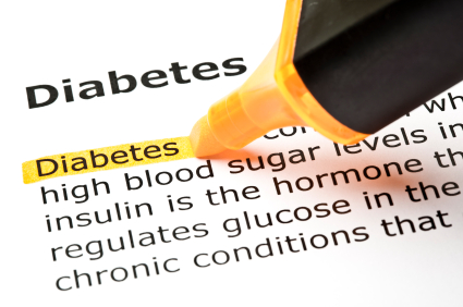 Diabetes-Definition