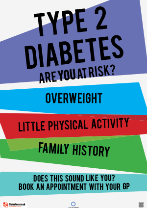 t2risks
