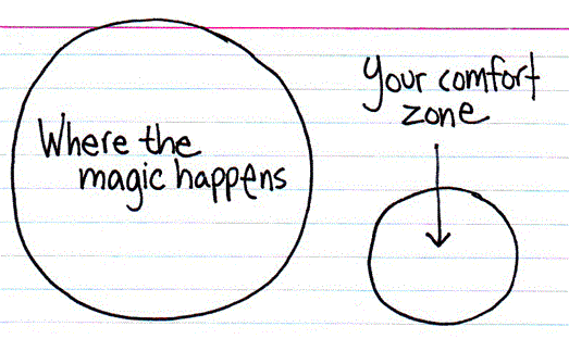 8 Ways to Feel Motivated All the Time!