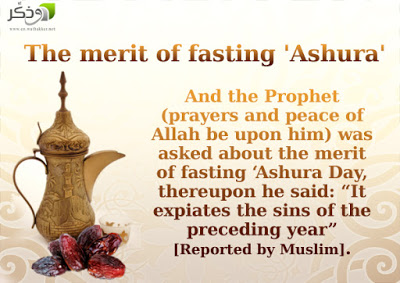Al Quran and Hadith WordPress