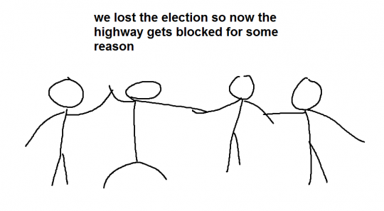 Source