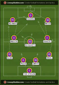 El-Clasico 2016 - Barcelona vs. Real Madrid - Parhlo.com