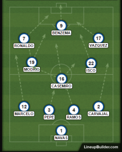 El-Clasico 2016 - Barcelona vs. Real Madrid - Parhlo.com
