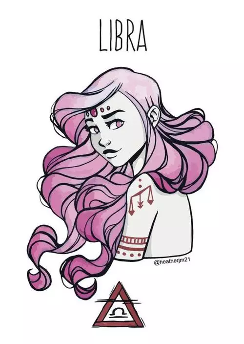 12 Zodiac Sign Personalities And Their Traits That Are Unbelievably True Parhlo Com 12 Zodiac Sign Personalities And Their Traits That Are Unbelievably True Parhlo Com