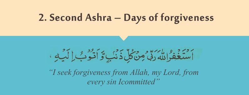 Dua for second Ashra of Ramadan