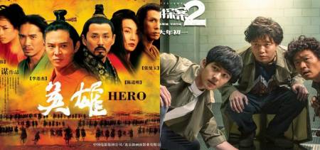chinese films in pakistan