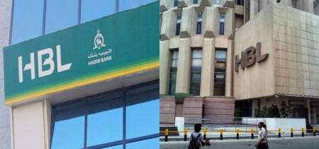 Highest profit rate banks pakistan 2019