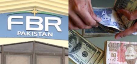 Pakistan current account deficit