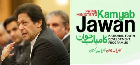 kamyab jawan loan program