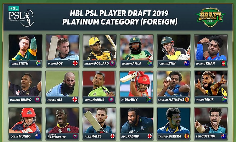 PSL 2020