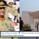 COAS Extension
