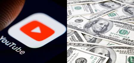 YouTube Account Termination Policy