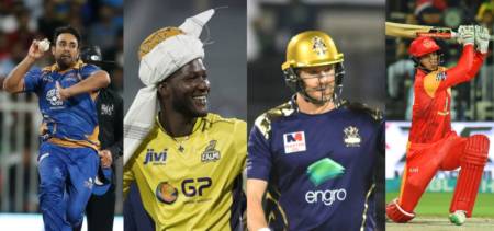 PSL 2020 Retained Players