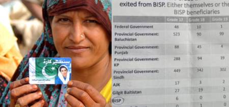 bisp officers removal