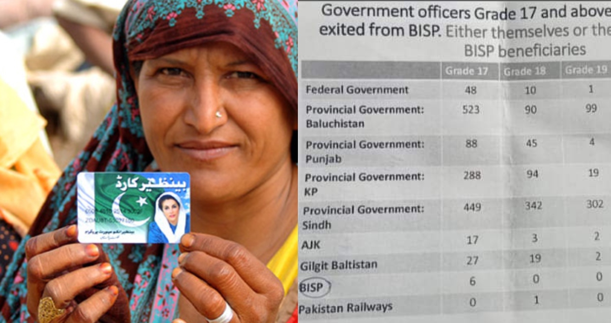 bisp officers removal