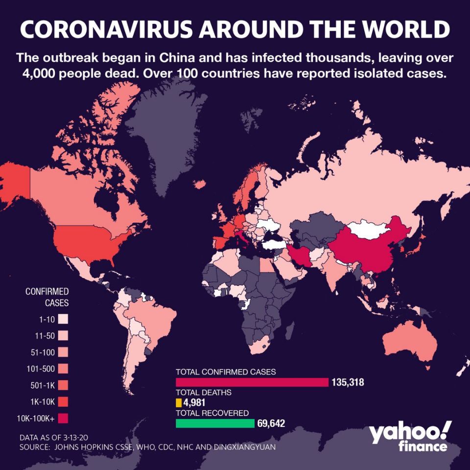 Coronavirus US stat
