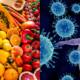 boost immunity