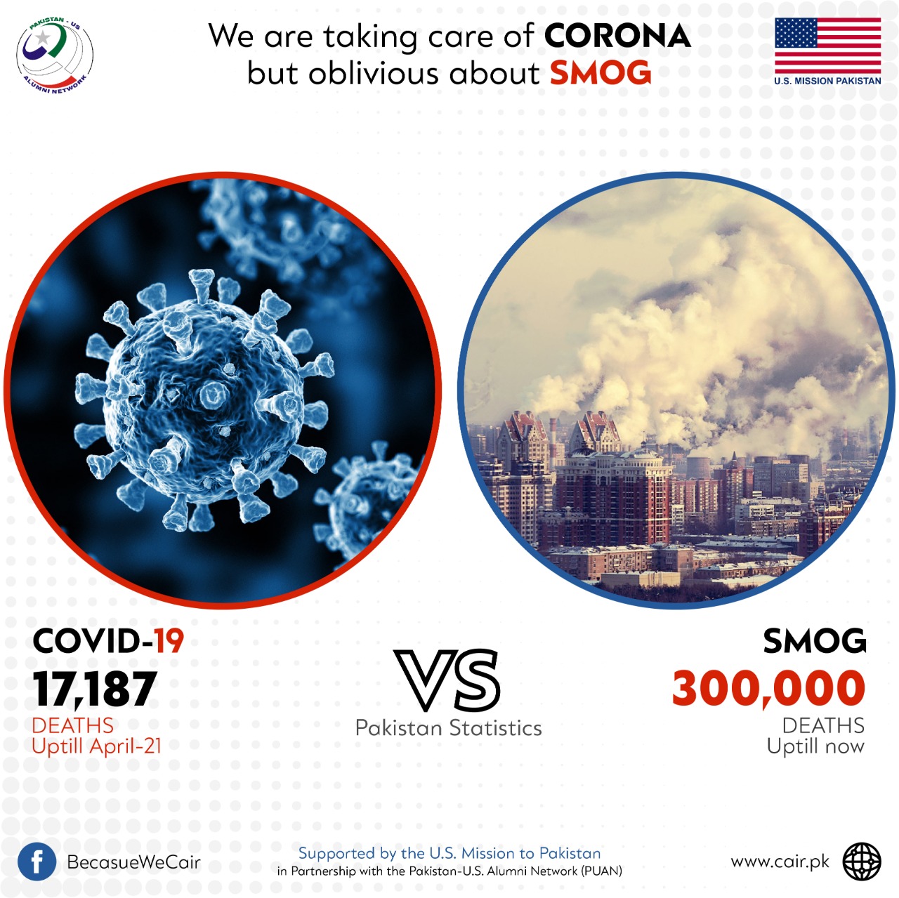 Pakistan Clean Air Initiative CAIR To Save The Air