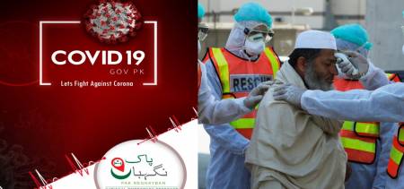 Covid app Pakistan