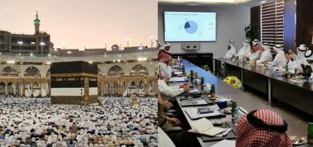 Hajj 2020 decision
