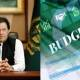 Imran khan expenses