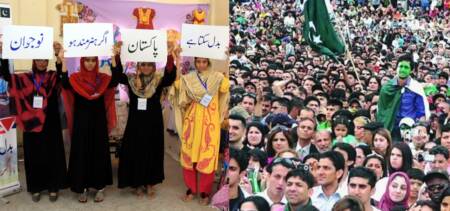 youth in pakistan