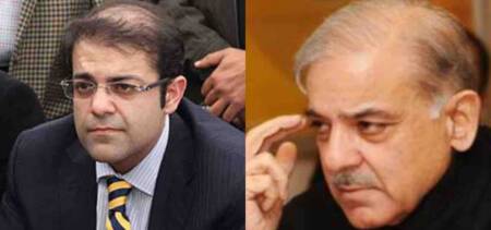 billions in salman shehbaz accounts
