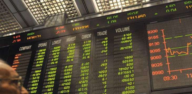 Pakistan Stock Exchange Declared Best Performing Market In Asia