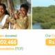 Careem donations super app rewards