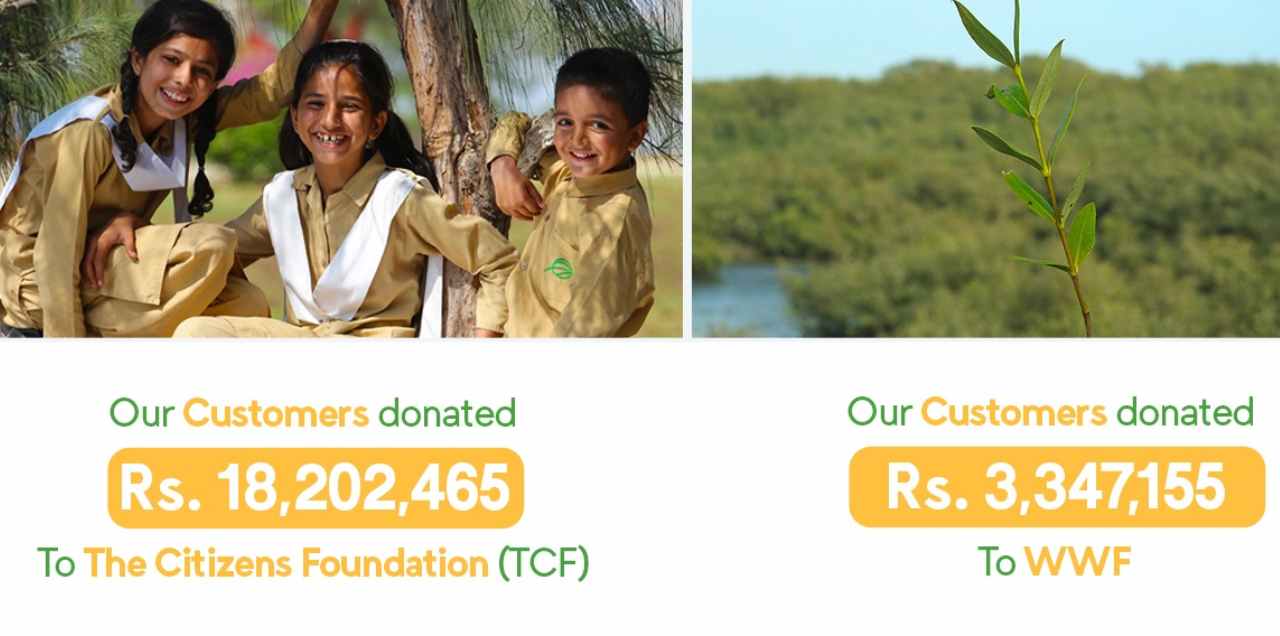 Careem donations super app rewards
