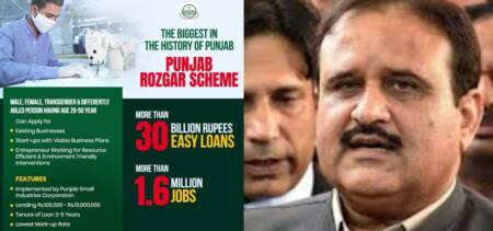 punjab Rozgar Scheme loans youth