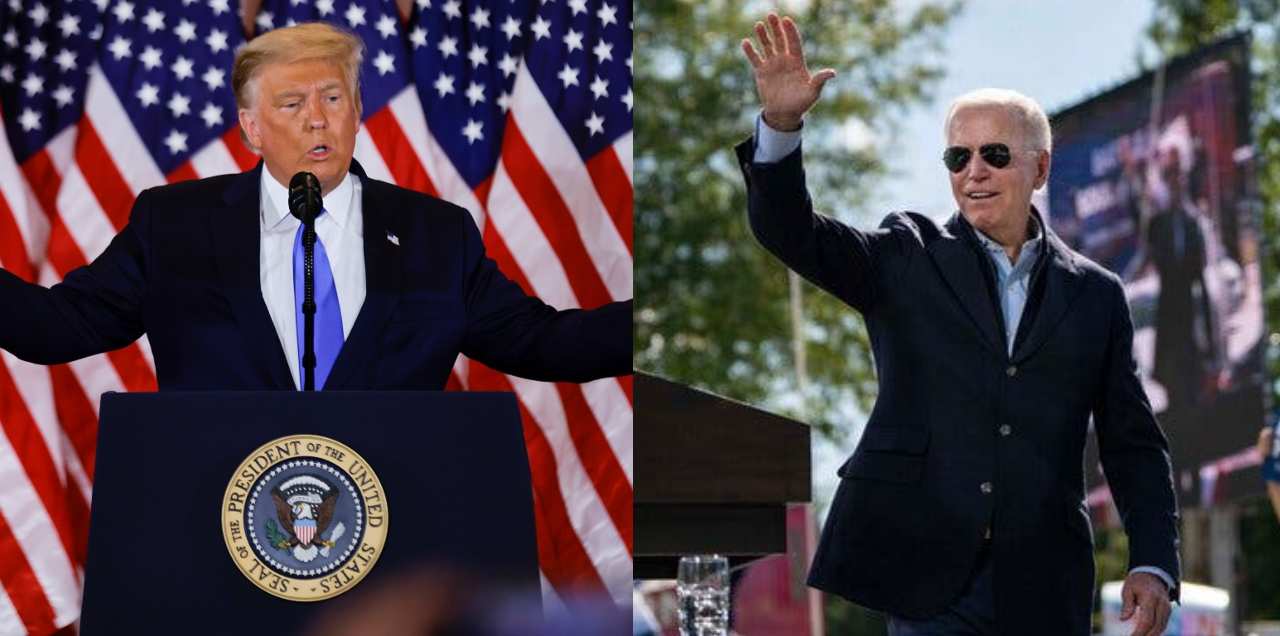 Trump falsely Claims win Biden