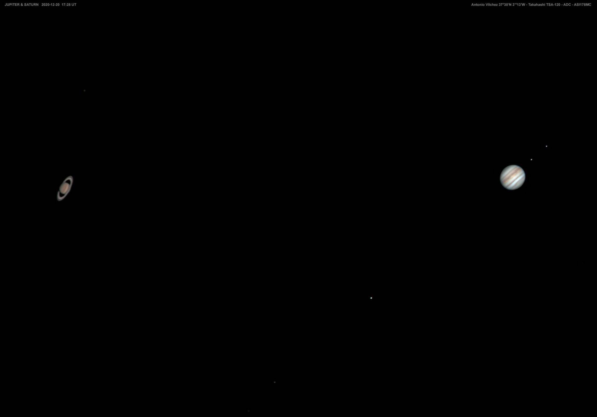 planet conjunction