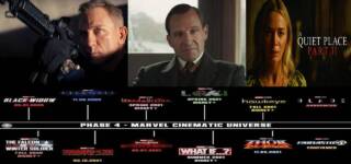 Upcoming Hollywood Movies