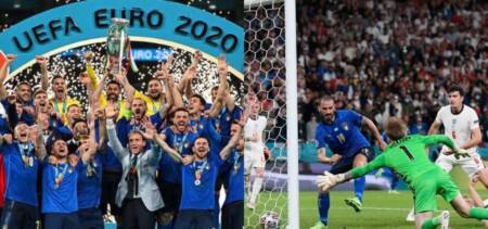 euro 2020