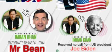imran khan telephone calls