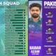Pakistan cricket team squad