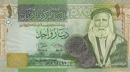 capital of jordan and currency