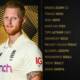 icc odi team of the year